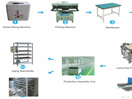 2015廣州國際照明展鑫久盛盛情相約